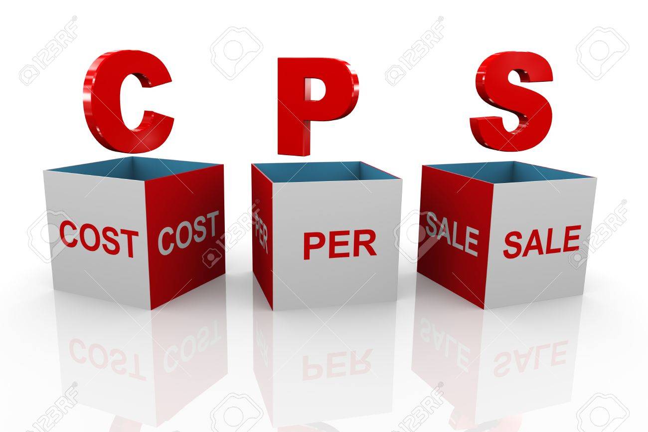 Cost Per Sale (CPS)